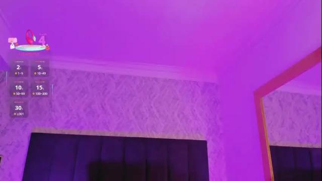 Image 2 of dana_haze Stream on Chaturbate on 14 days ago