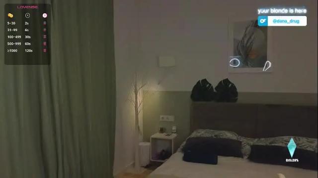 Image 4 of dana_love0 Stream on Chaturbate on 3 months ago