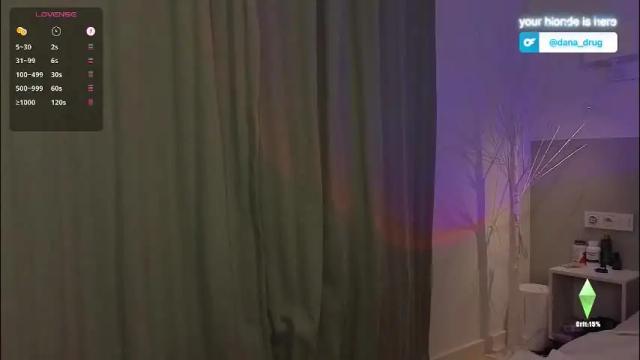 Image 12 of dana_love0 Stream on Chaturbate on 2 months ago