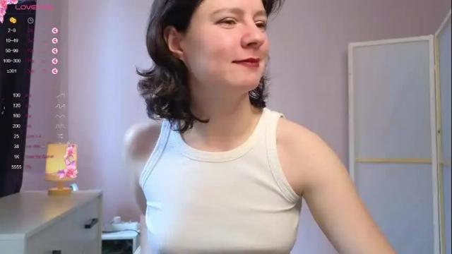 Thumbnail 2, dana_magical's Stream at Chaturbate, 28 days ago