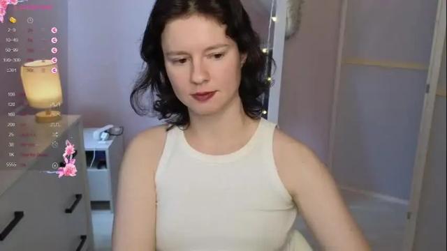 Image 6 of dana_magical Stream on Chaturbate on 1 month ago