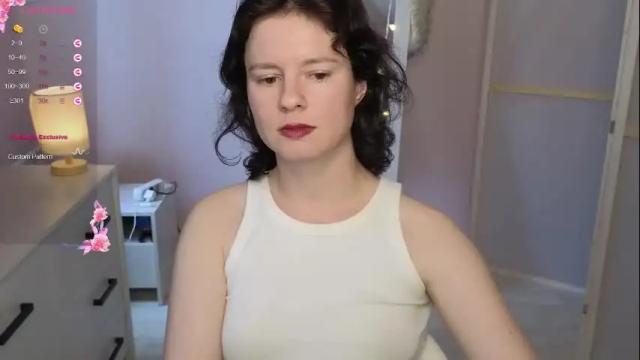 Image 7 of dana_magical Stream on Chaturbate on 1 month ago