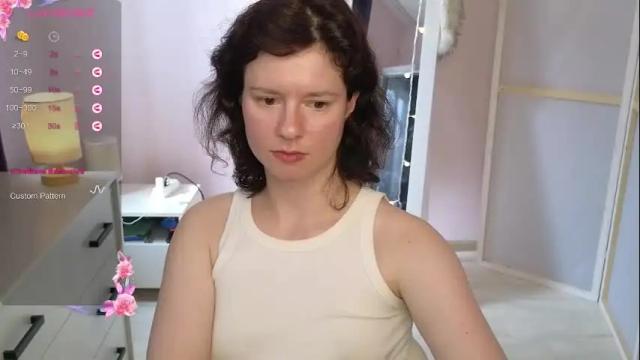 Image 8 of dana_magical Stream on Chaturbate on 27 days ago