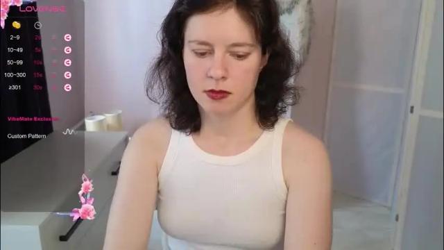 Image 2 of dana_magical Stream on Chaturbate on 16 days ago