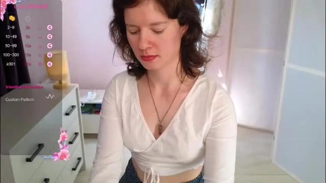 Image 6 of dana_magical Stream on Chaturbate on 2 months ago