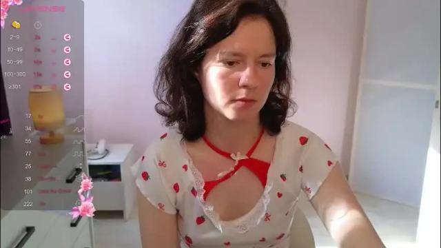 Image 3 of dana_magical Stream on Chaturbate on 1 month ago