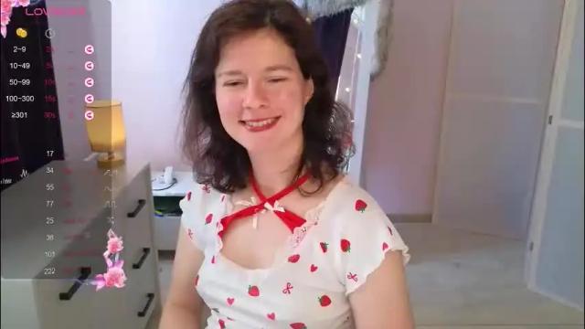 Thumbnail 3, dana_magical's Stream at Chaturbate, 1 month ago