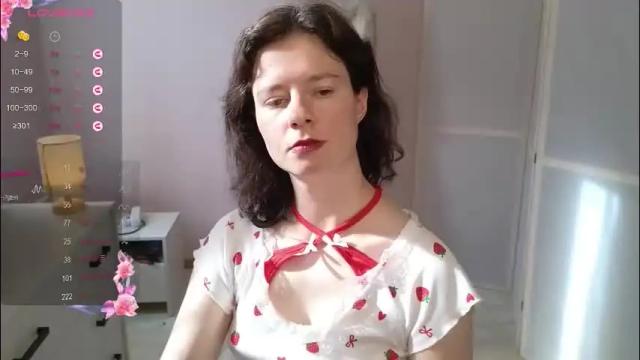 Thumbnail 2, dana_magical's Stream at Chaturbate, 1 month ago