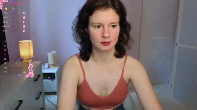 Image 10 of dana_magical Stream on Chaturbate on 1 month ago