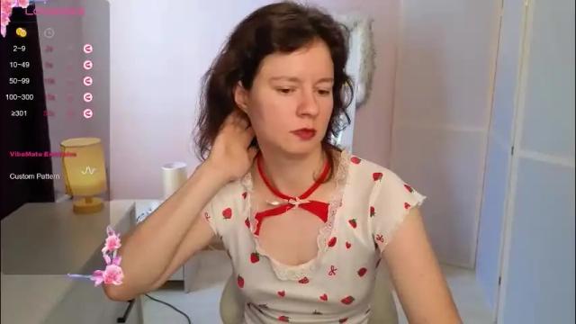 Thumbnail 2, dana_magical's Stream at Chaturbate, 1 month ago