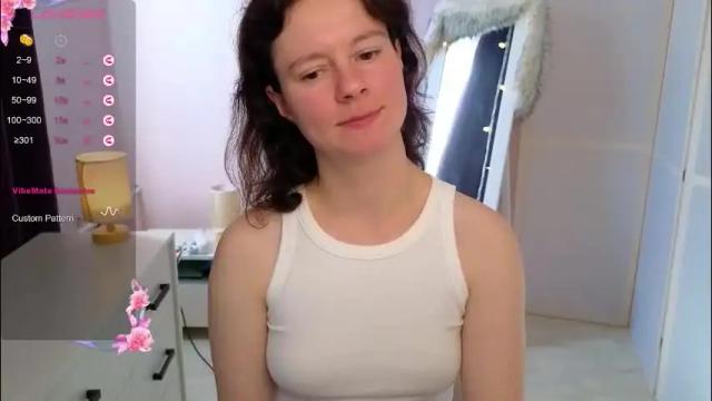 Thumbnail 3, dana_magical's Stream at Chaturbate, 1 month ago