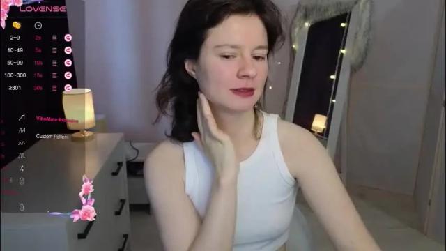 Image 4 of dana_magical Stream on Chaturbate on 7 days ago