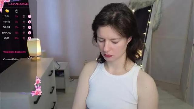 Thumbnail 2, dana_magical's Stream at Chaturbate, 7 days ago