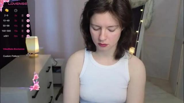 Thumbnail 3, dana_magical's Stream at Chaturbate, 7 days ago