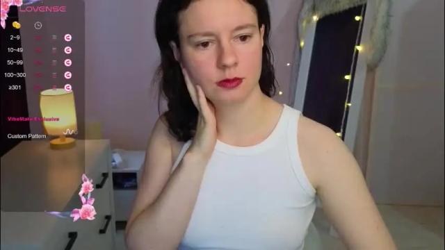 Thumbnail 3, dana_magical's Stream at Chaturbate, 5 days ago