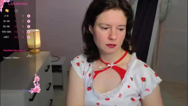 Image 11 of dana_magical Stream on Chaturbate on 3 days ago