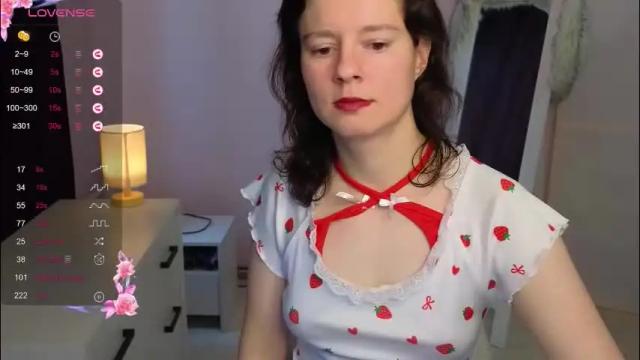 Image 2 of dana_magical Stream on Chaturbate on 3 days ago