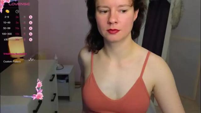 Image 7 of dana_magical Stream on Chaturbate on 2 months ago