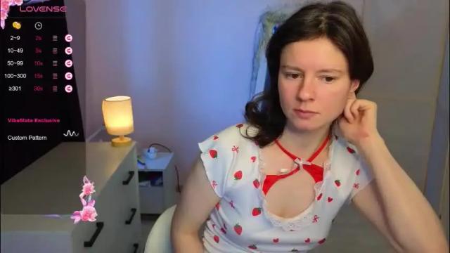 Thumbnail 2, dana_magical's Stream at Chaturbate, 1 month ago