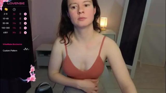 Image 3 of dana_magical Stream on Chaturbate on 1 month ago