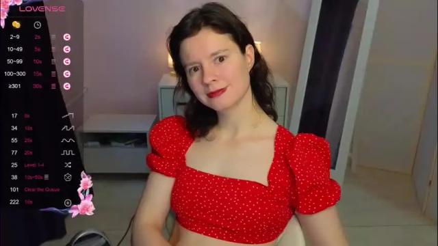Image 2 of dana_magical Stream on Chaturbate on 1 month ago