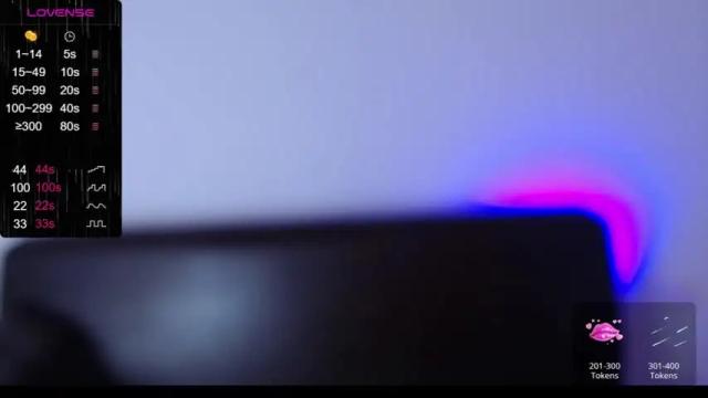 Image 2 of dana_mccormick Stream on Chaturbate on 15 months ago