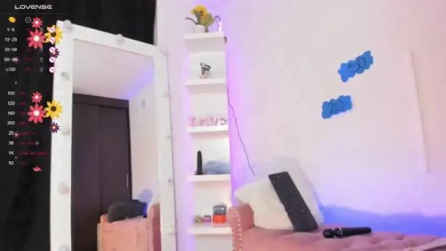 Image 8 of dana_montana_ Stream on Chaturbate on 21 months ago