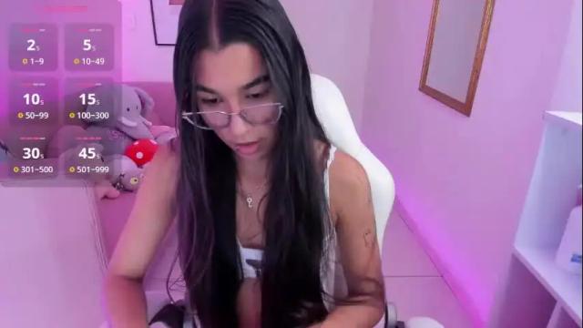 Image 12 of dana_paula Stream on Chaturbate on 20 days ago