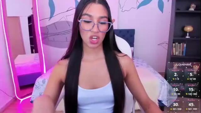 Thumbnail 2, dana_paula's Stream at Chaturbate, 2 months ago