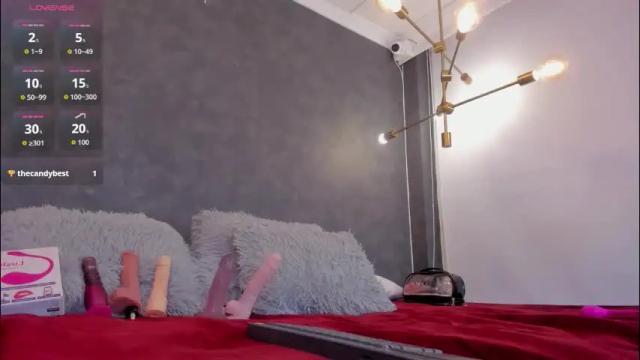 Thumbnail 2, danaandthamaraangels's Stream at Chaturbate, 1 month ago