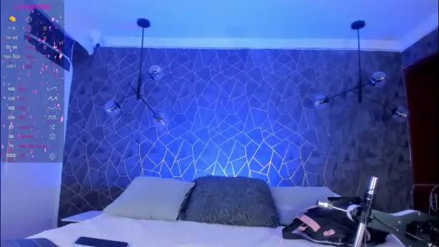 Thumbnail 1, danaandthamaraangels's Stream at Chaturbate, 28 days ago