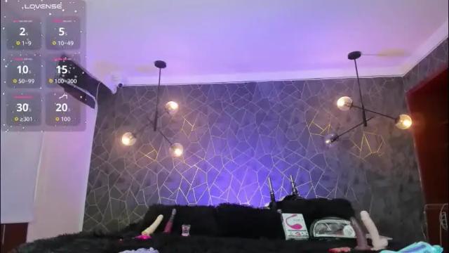 Image 3 of danaandthamaraangels Stream on Chaturbate on 14 days ago