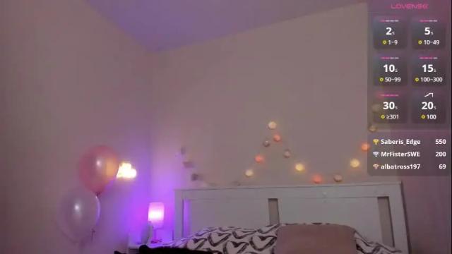 Image 11 of danacandy Stream on Chaturbate on 1 month ago