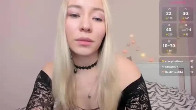 Image 3 of danacandy Stream on Chaturbate on 29 days ago