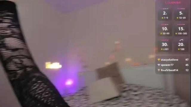 Image 6 of danacandy Stream on Chaturbate on 29 days ago