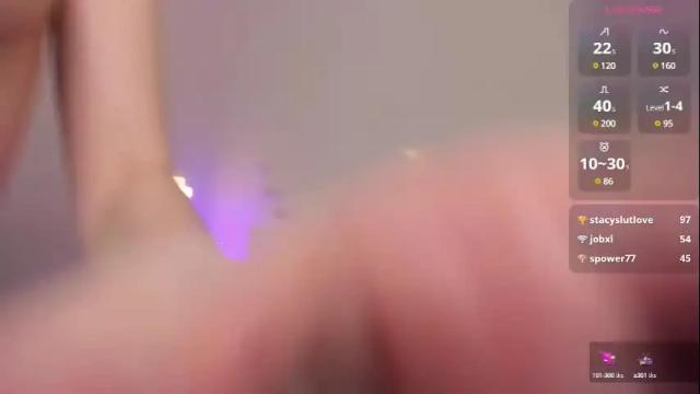 Image 7 of danacandy Stream on Chaturbate on 29 days ago