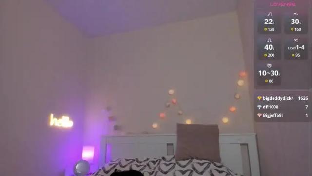 Image 11 of danacandy Stream on Chaturbate on 6 days ago