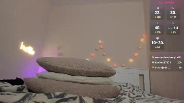 Image 10 of danacandy Stream on Chaturbate on 1 month ago
