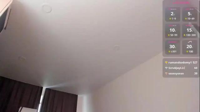 Image 7 of danacandy Stream on Chaturbate on 1 month ago