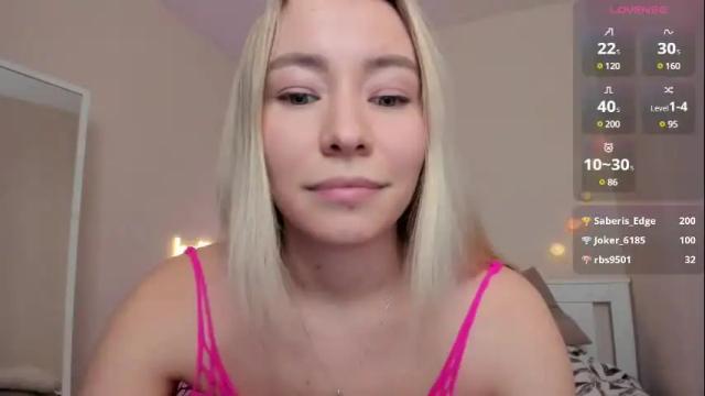 Image 10 of danacandy Stream on Chaturbate on 1 month ago