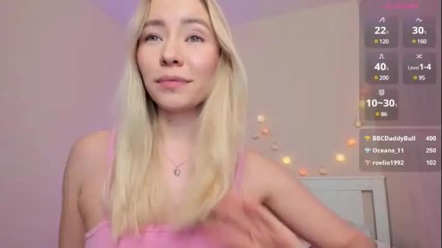 Image 7 of danacandy Stream on Chaturbate on 1 month ago