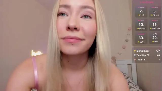 Image 11 of danacandy Stream on Chaturbate on 28 days ago