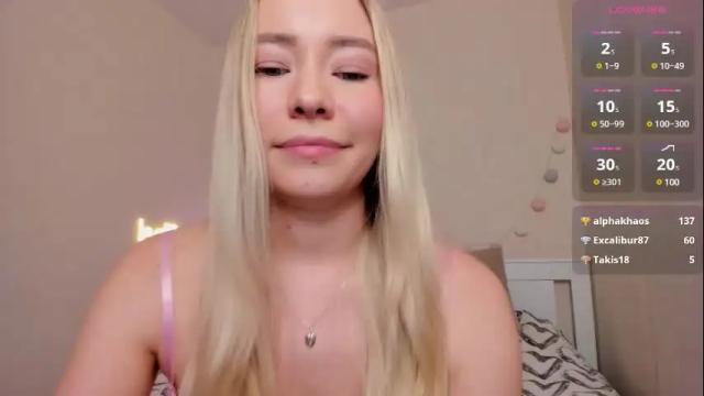 Image 12 of danacandy Stream on Chaturbate on 28 days ago