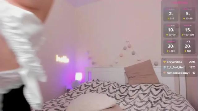 Thumbnail 1, danacandy's Stream at Chaturbate, 24 days ago