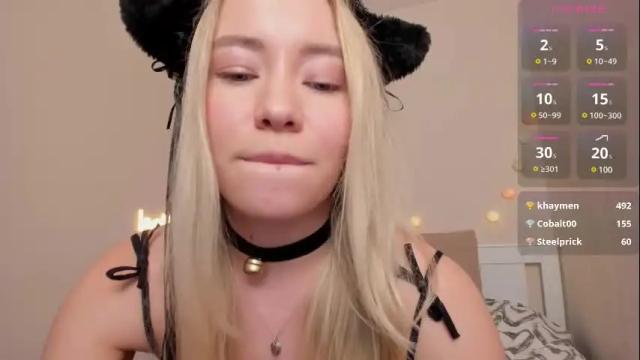 Thumbnail 3, danacandy's Stream at Chaturbate, 11 days ago