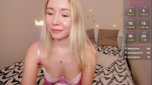 Image 10 of danacandy Stream on Chaturbate on 10 days ago