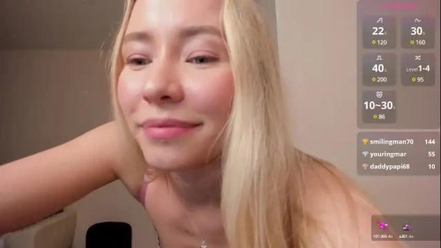 Image 8 of danacandy Stream on Chaturbate on 10 days ago