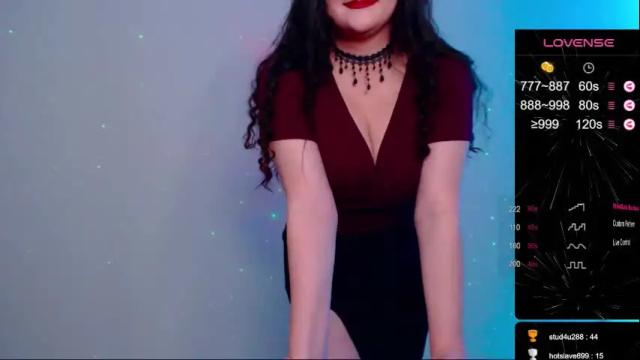 Thumbnail 3, dandelionyn's Stream at Chaturbate, 22 days ago