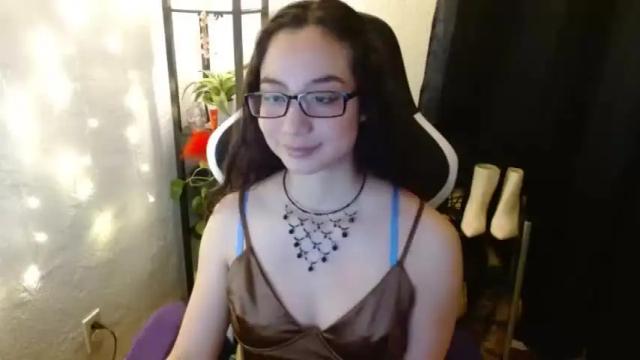 Image 8 of dandykitty Stream on Chaturbate on 16 months ago