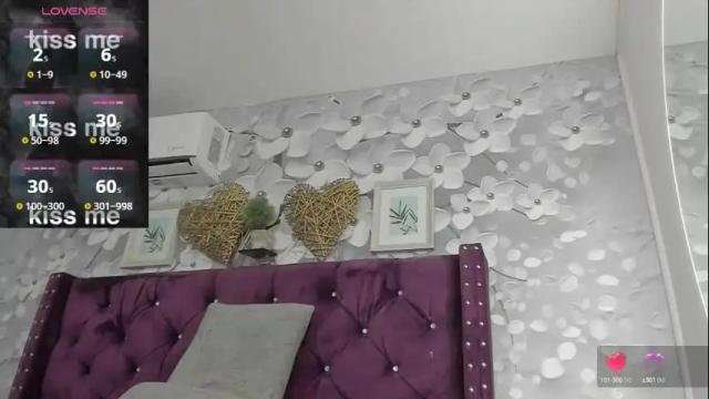 Image 3 of danee_19 Stream on Chaturbate on 3 months ago